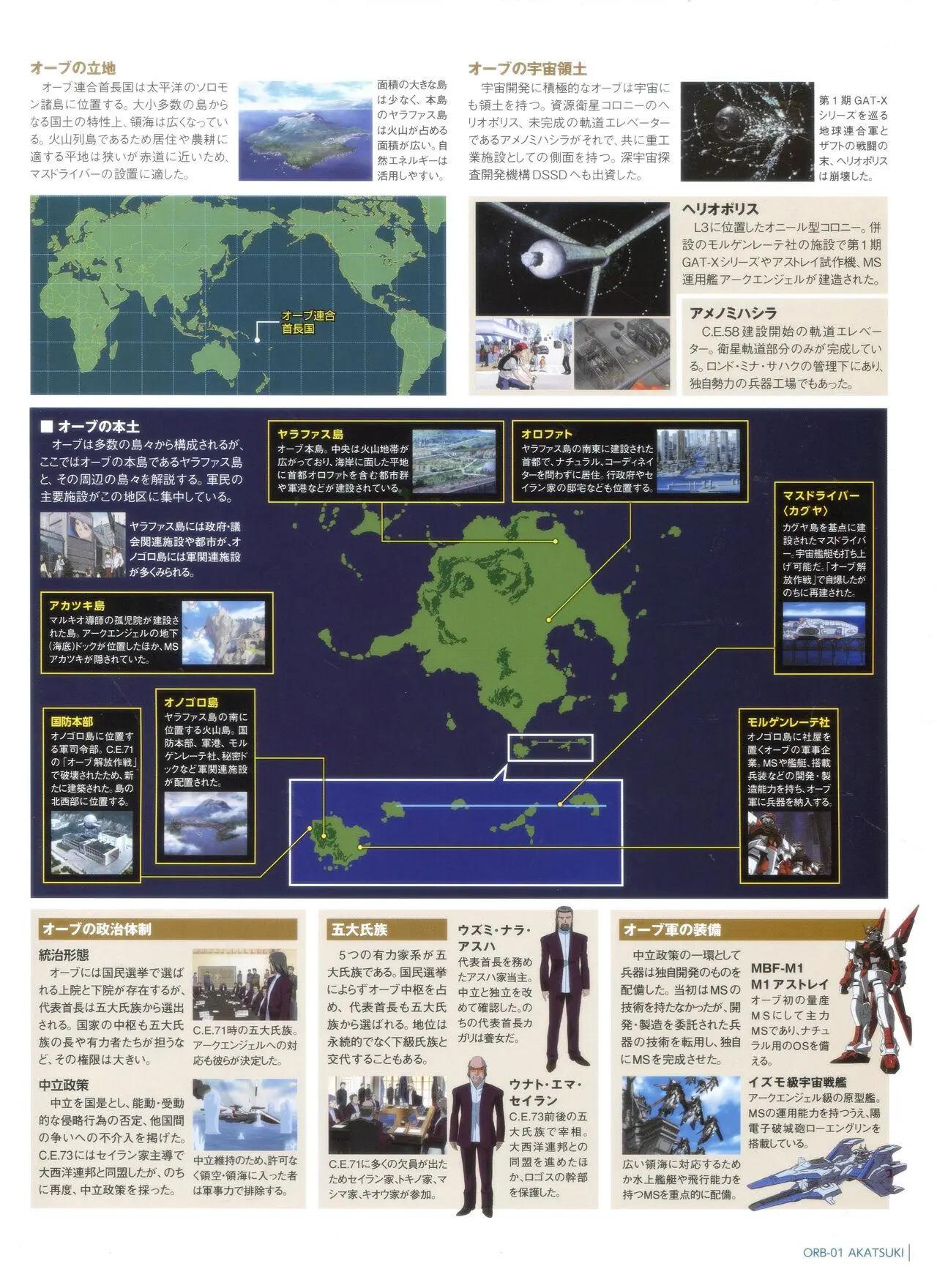 第 33 页