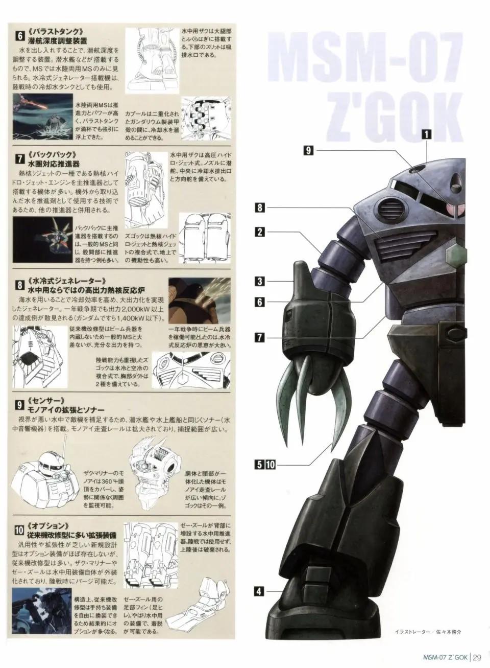 第 31 页