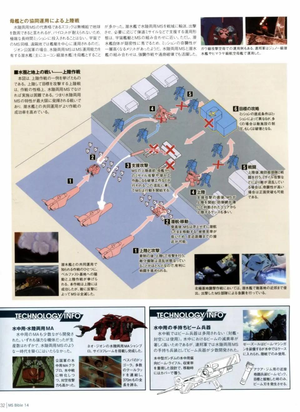 第 34 页