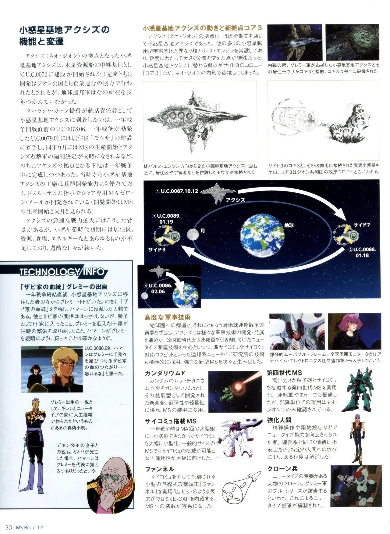 第 32 页