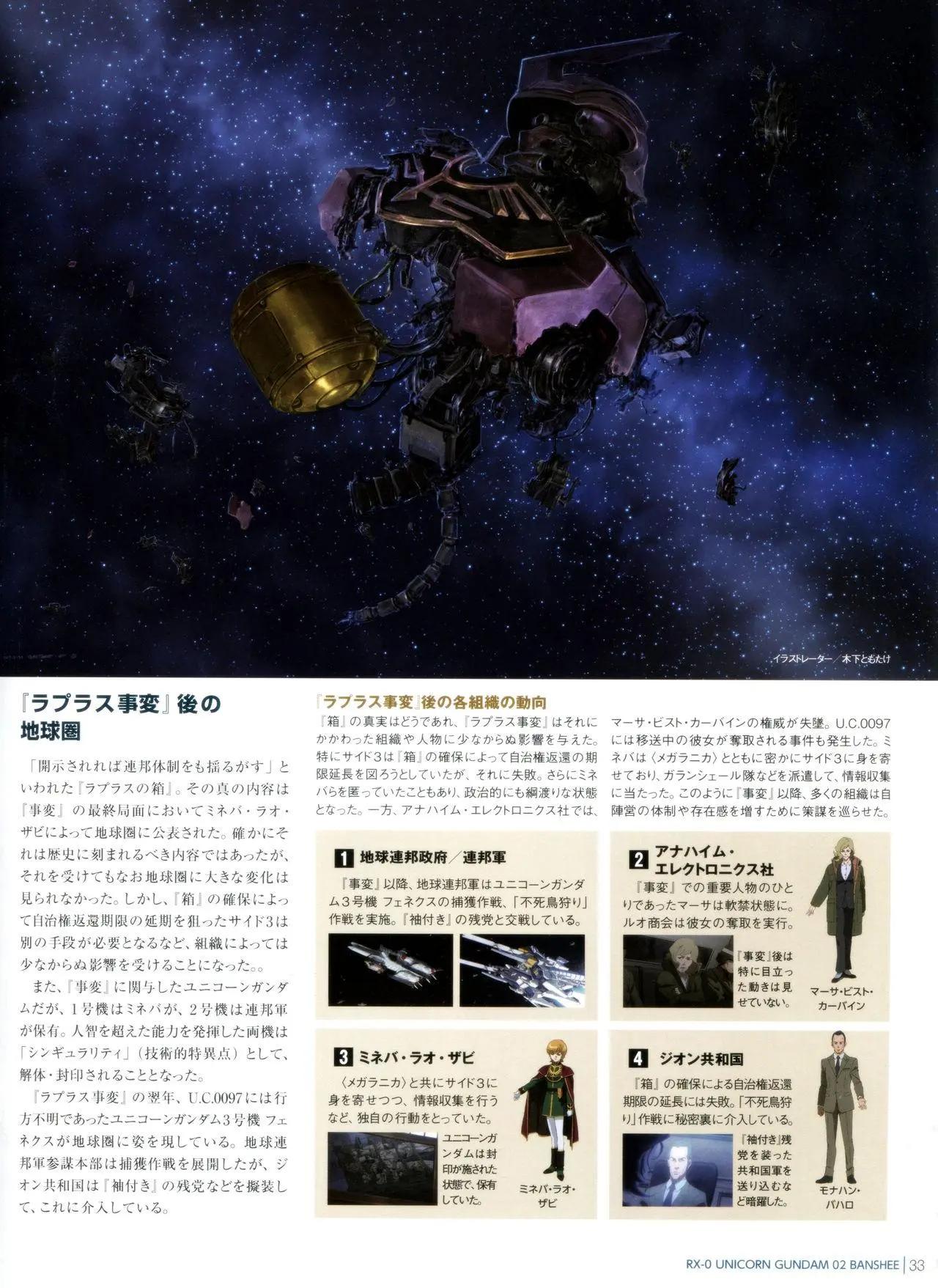第 34 页