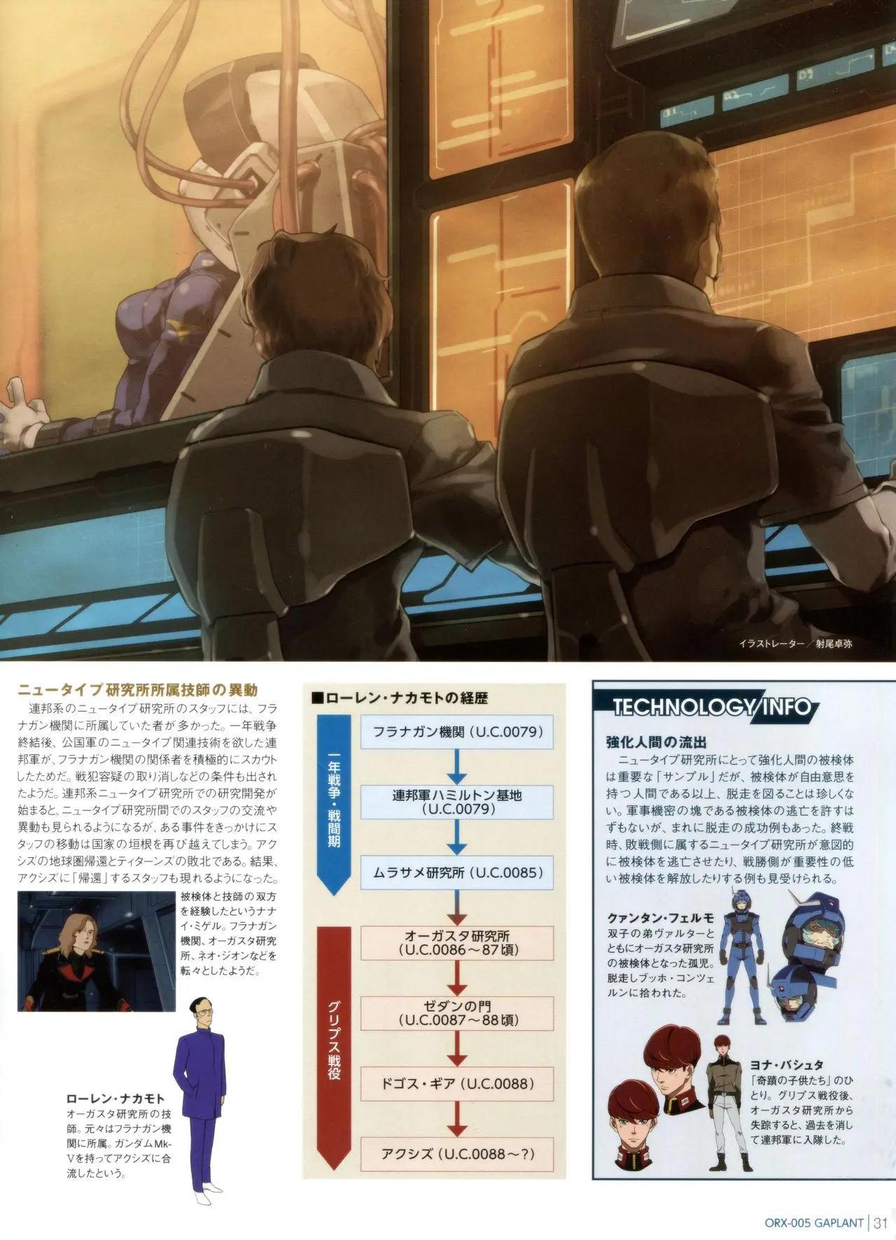 第 33 页