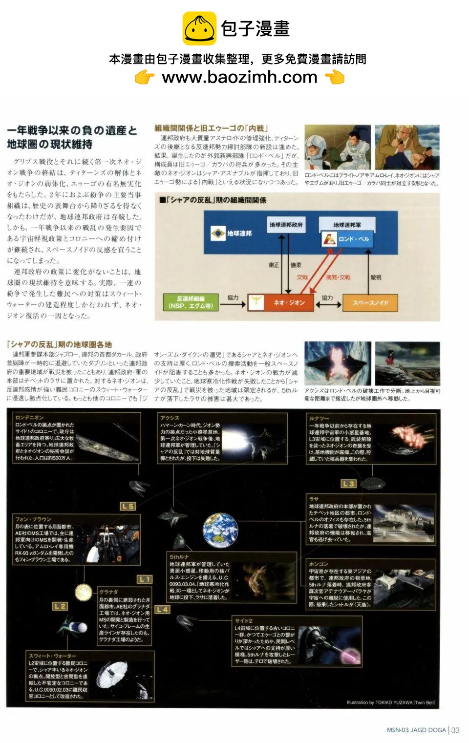 第 35 页