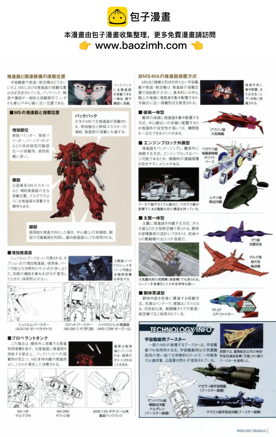 第 31 页