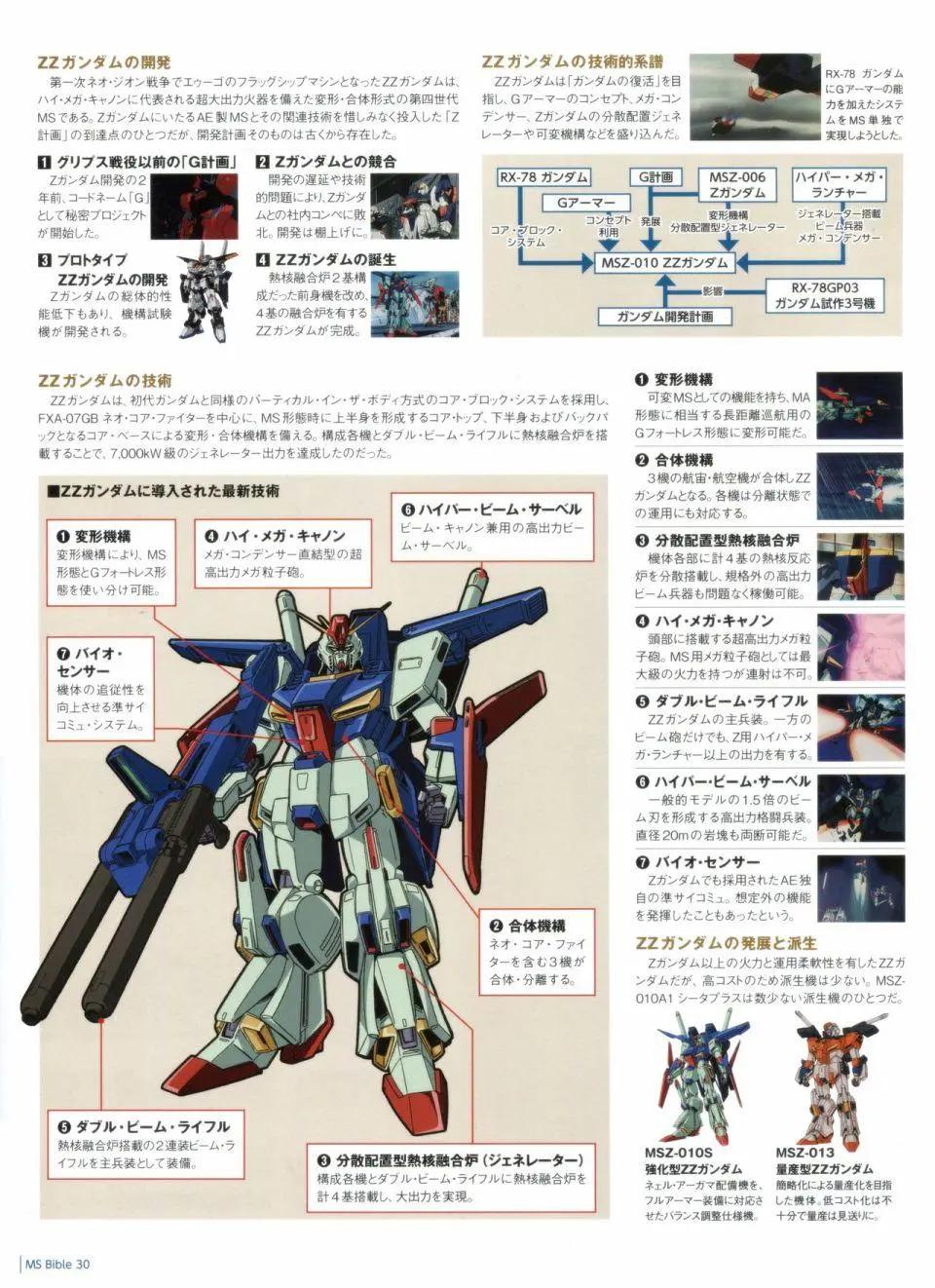 第 30 页