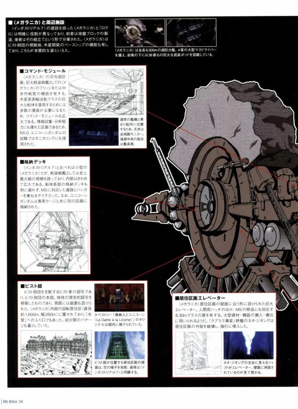 第 35 页
