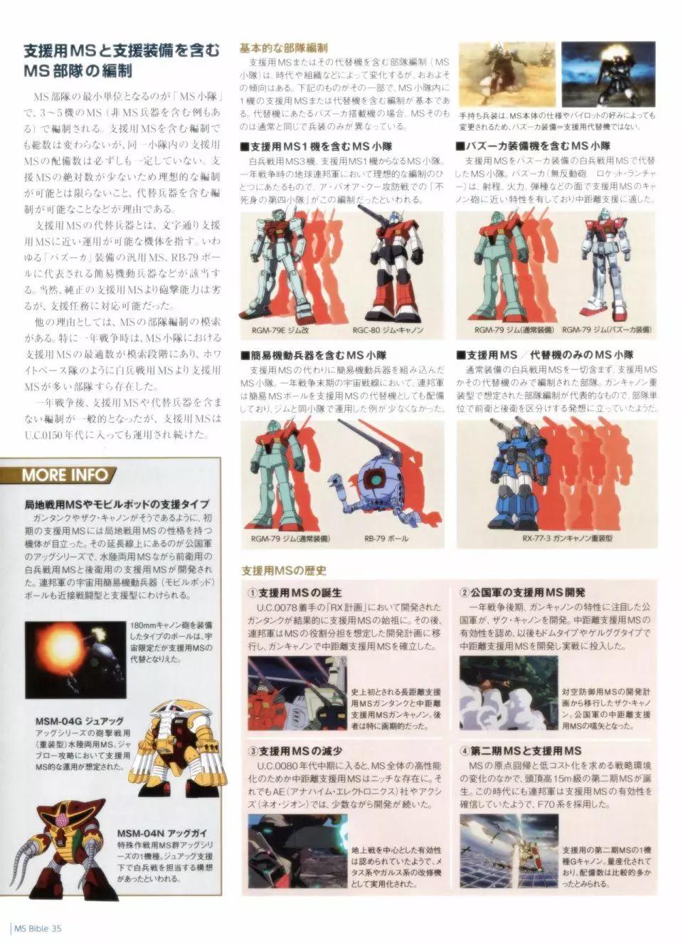 第 35 页