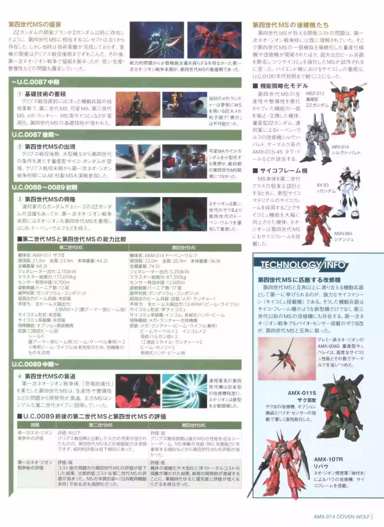 第 34 页