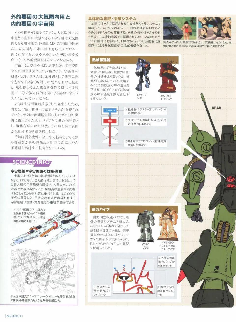第 33 页