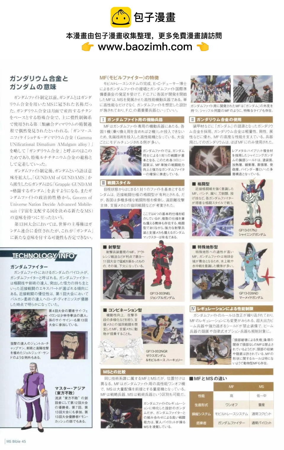 第 31 页
