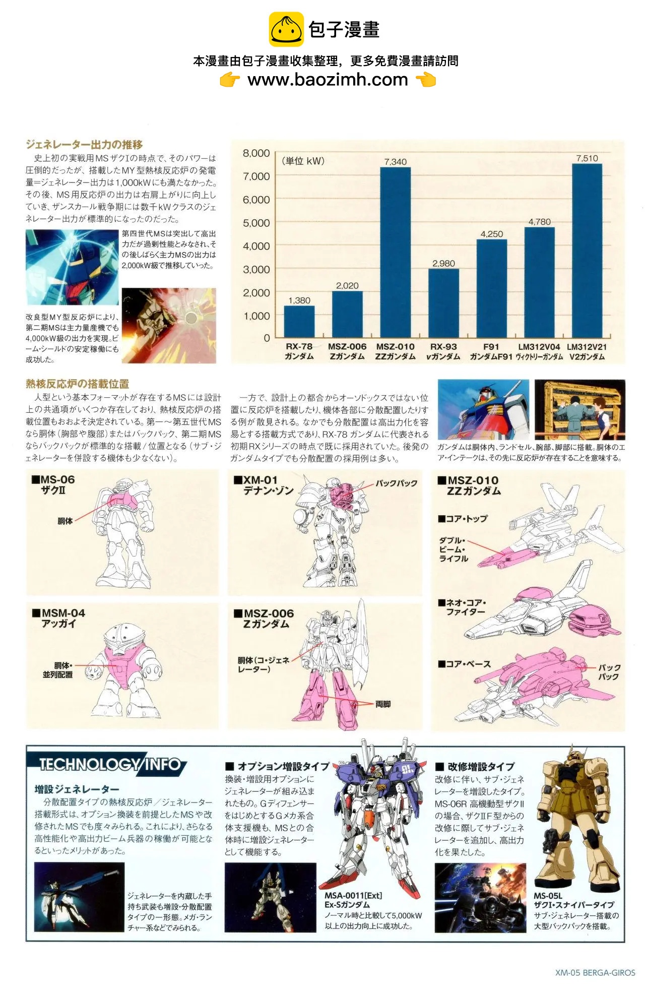 第 30 页