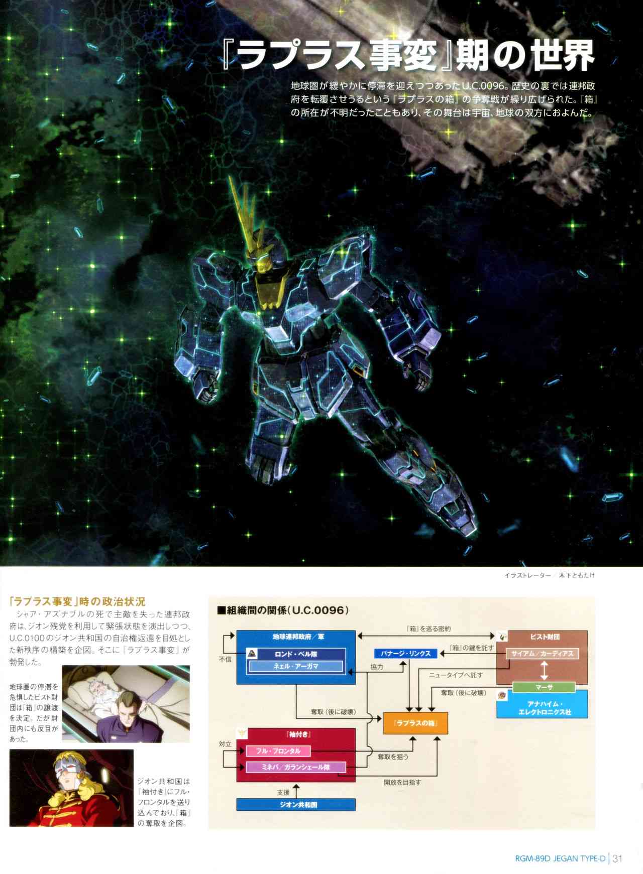 第 31 页