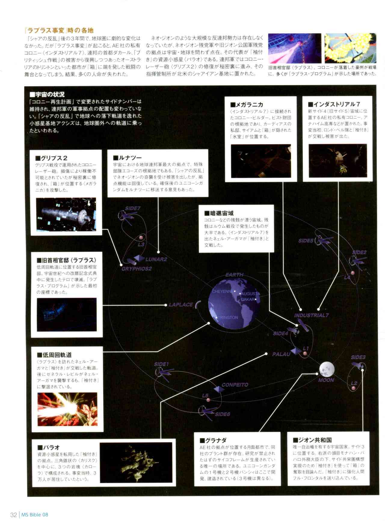 第 32 页