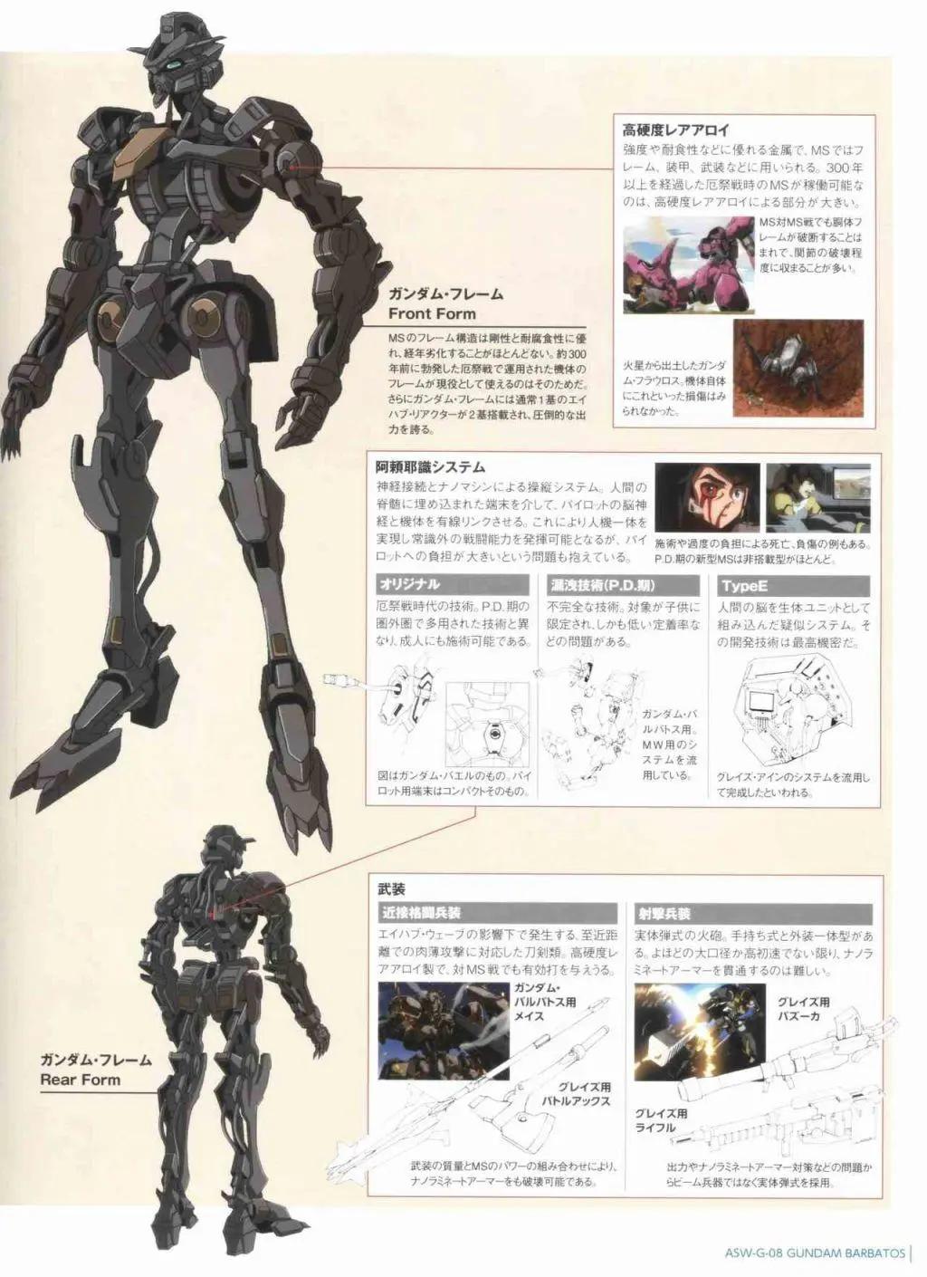 第 36 页