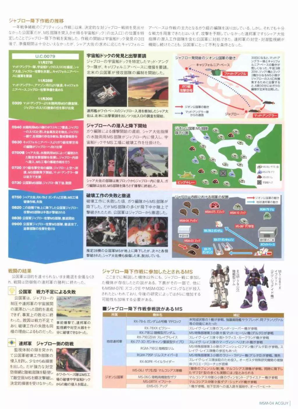 第 32 页