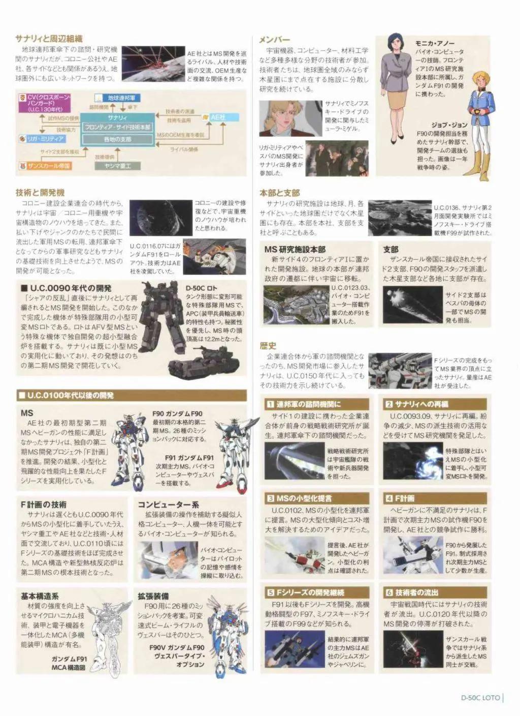 第 34 页