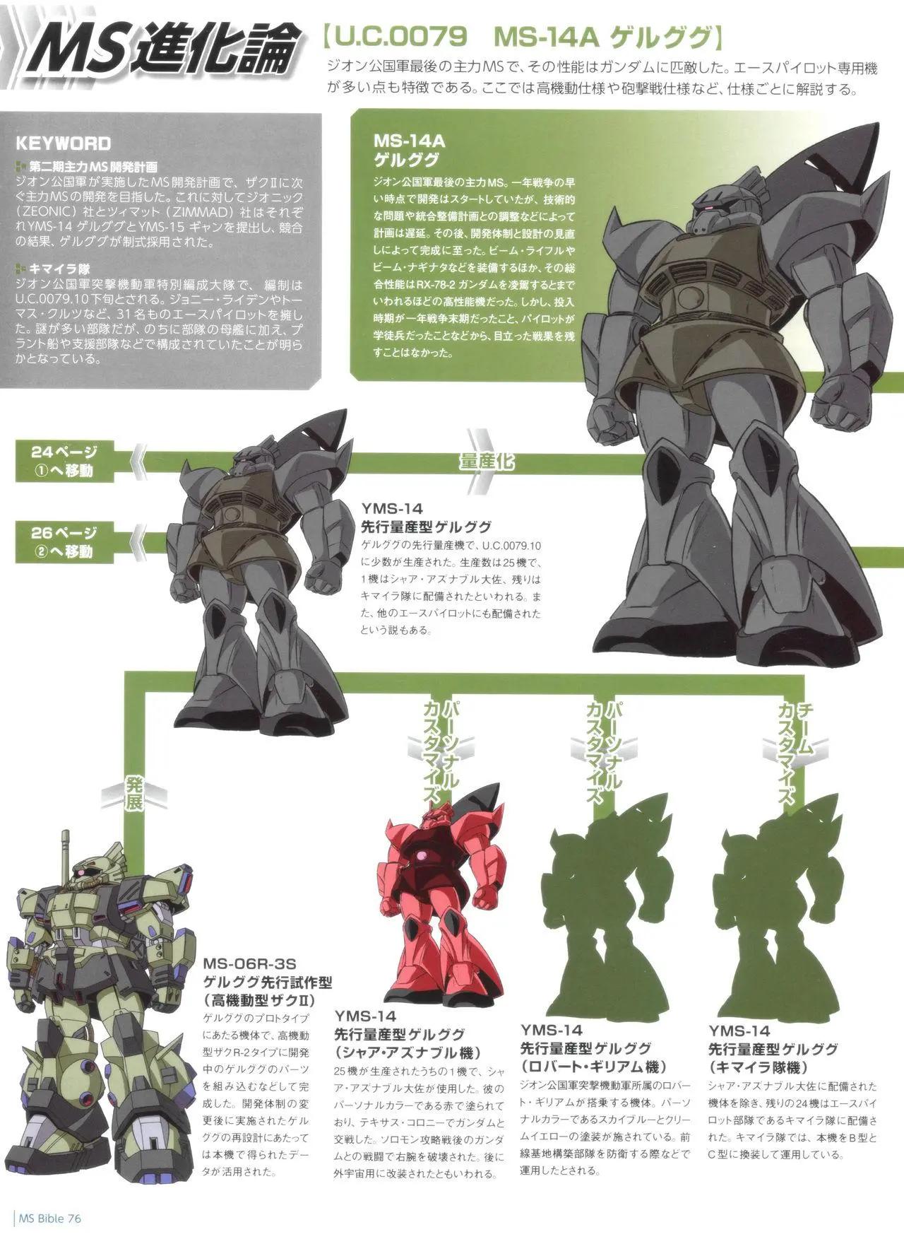 第 25 页