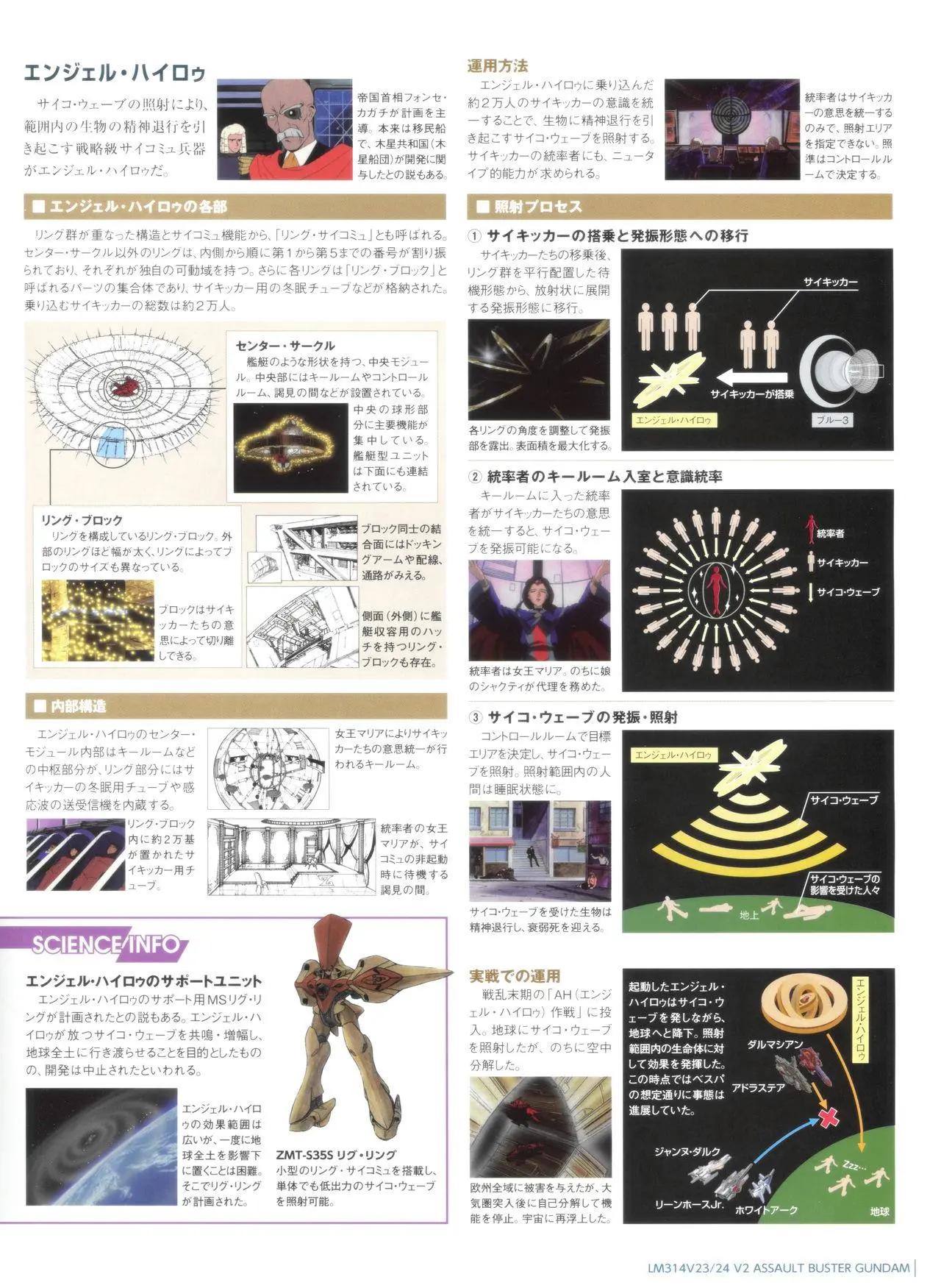 第 34 页