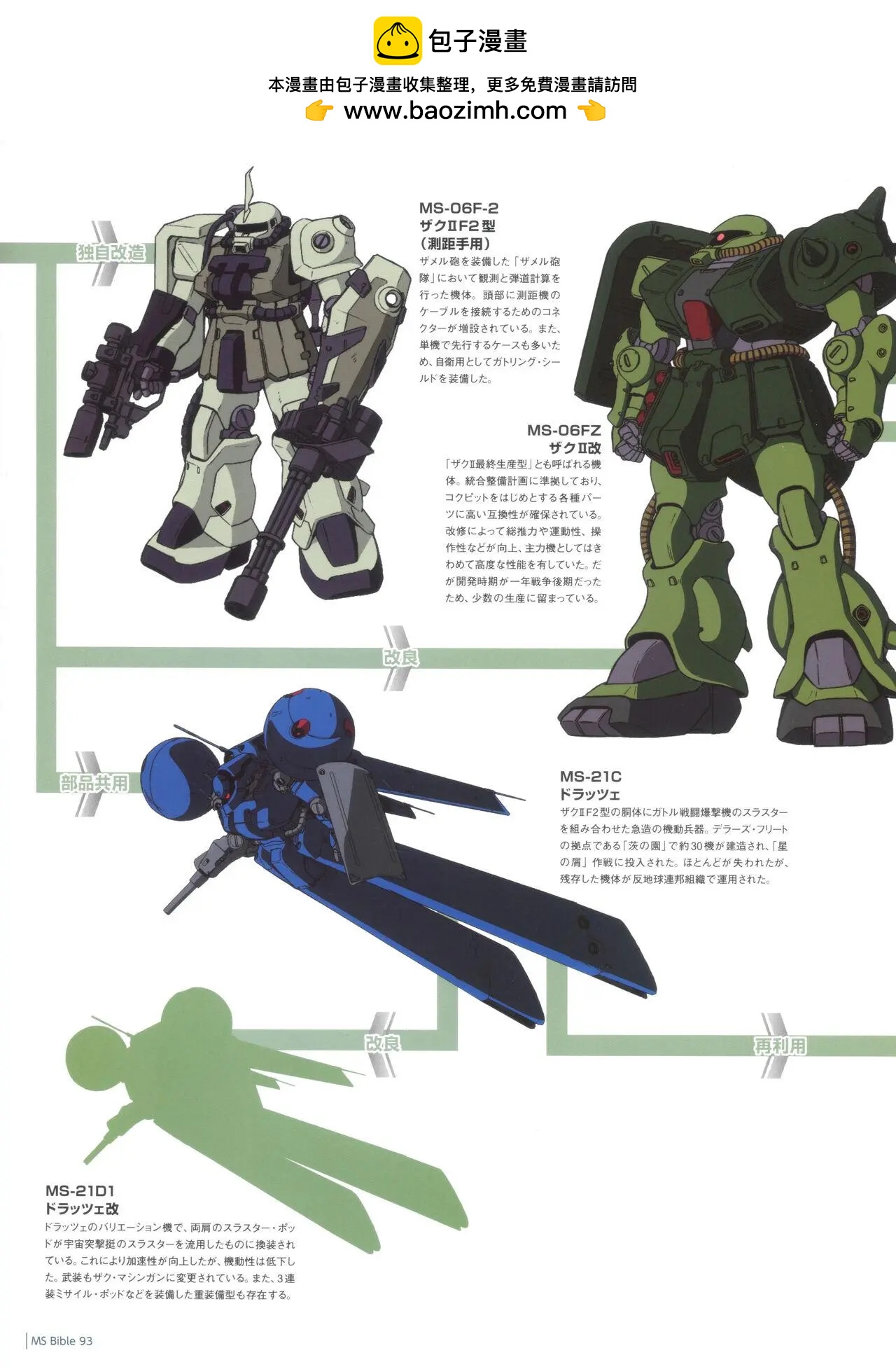 第 25 页