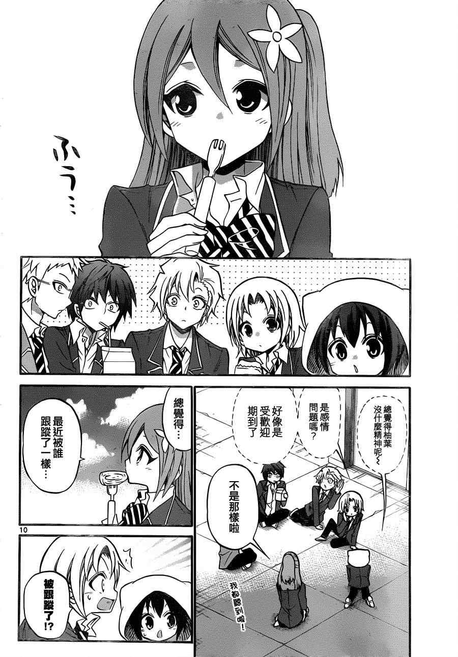 第 10 页