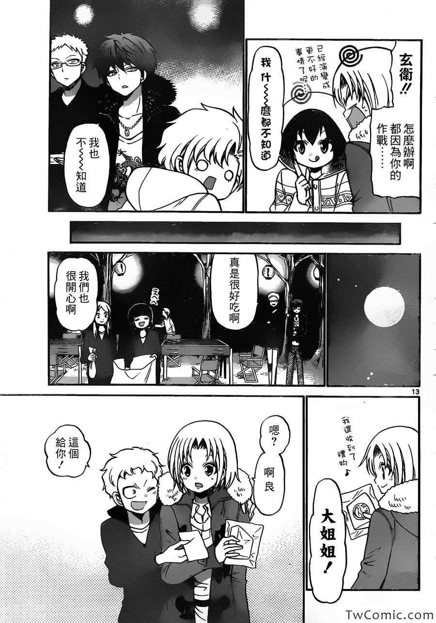 第 14 页