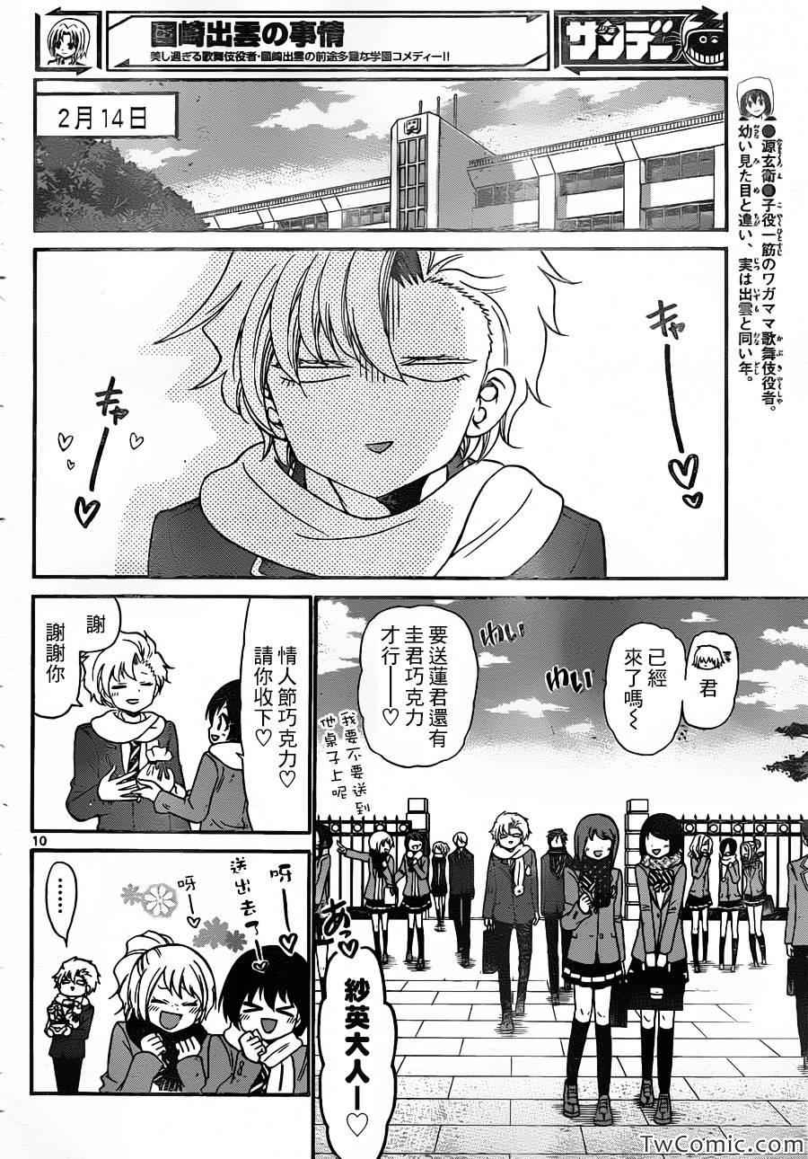 第 10 页