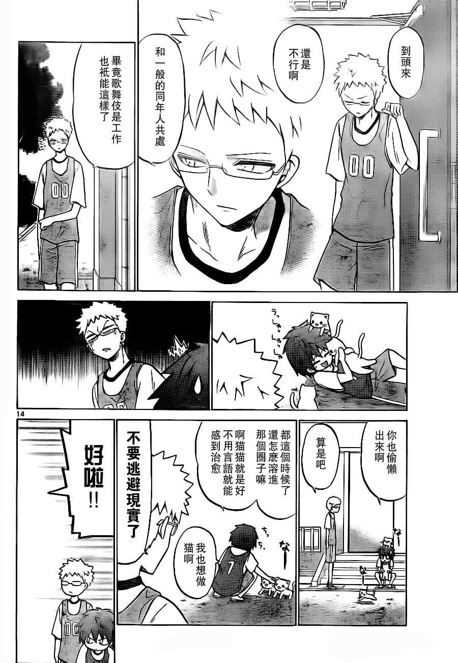 第 14 页