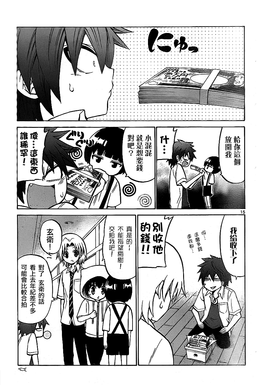 第 15 页