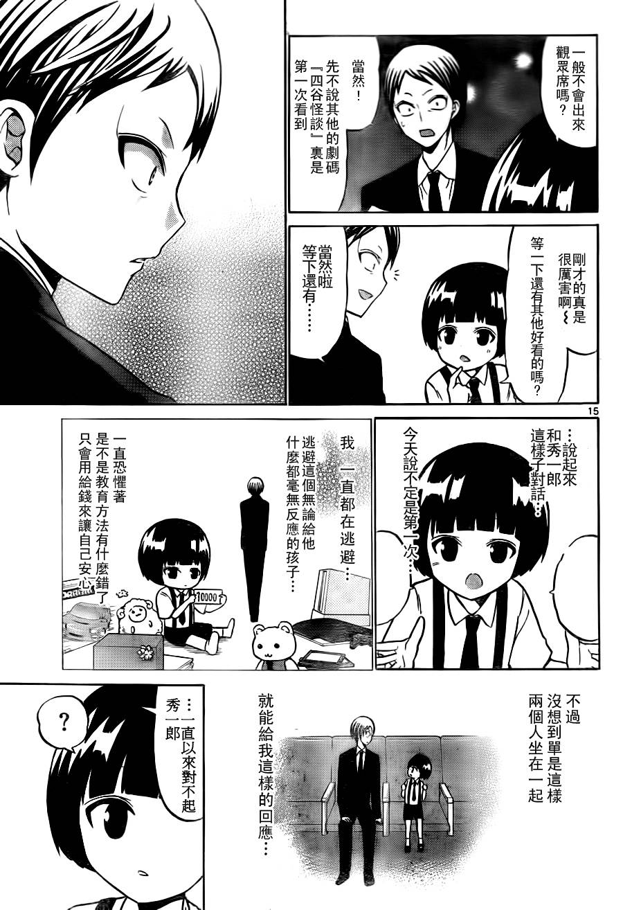 第 15 页