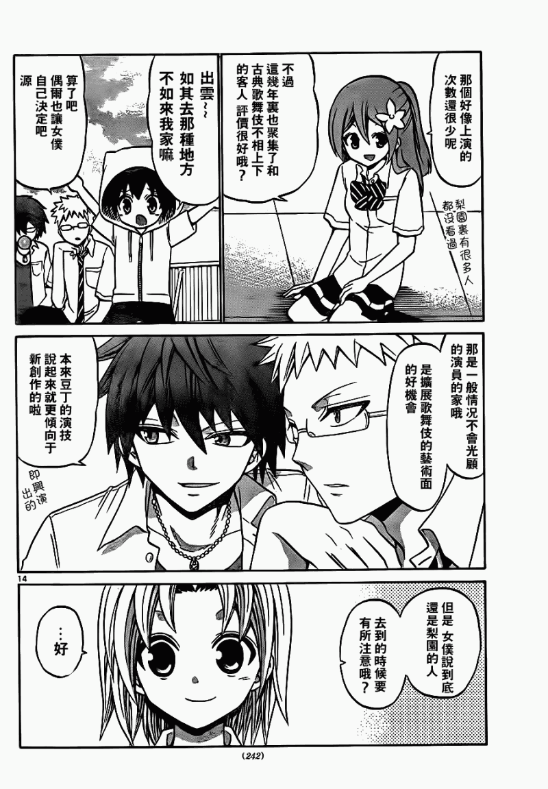 第 14 页