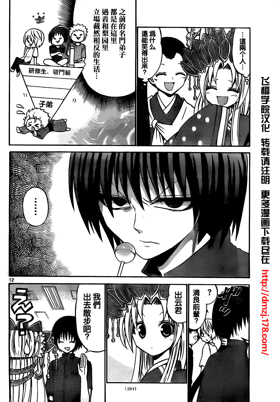 第 12 页