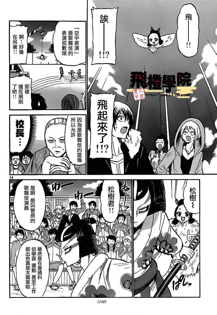 第 14 页