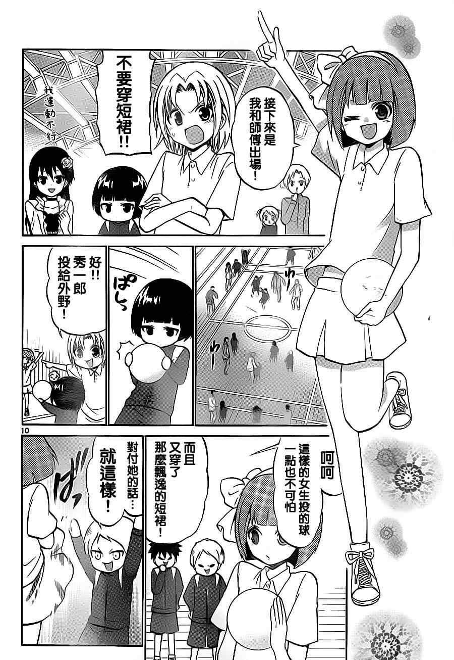 第 10 页