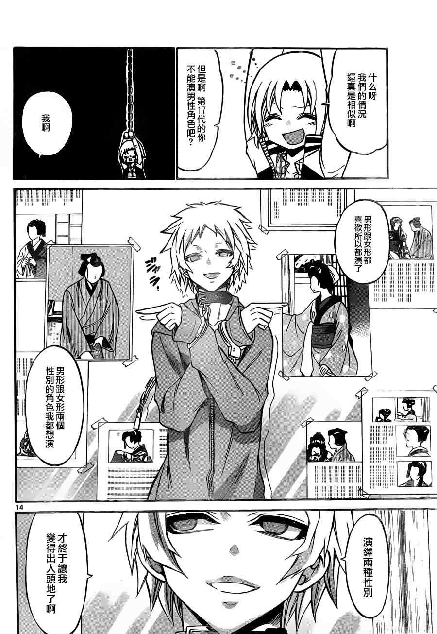 第 14 页