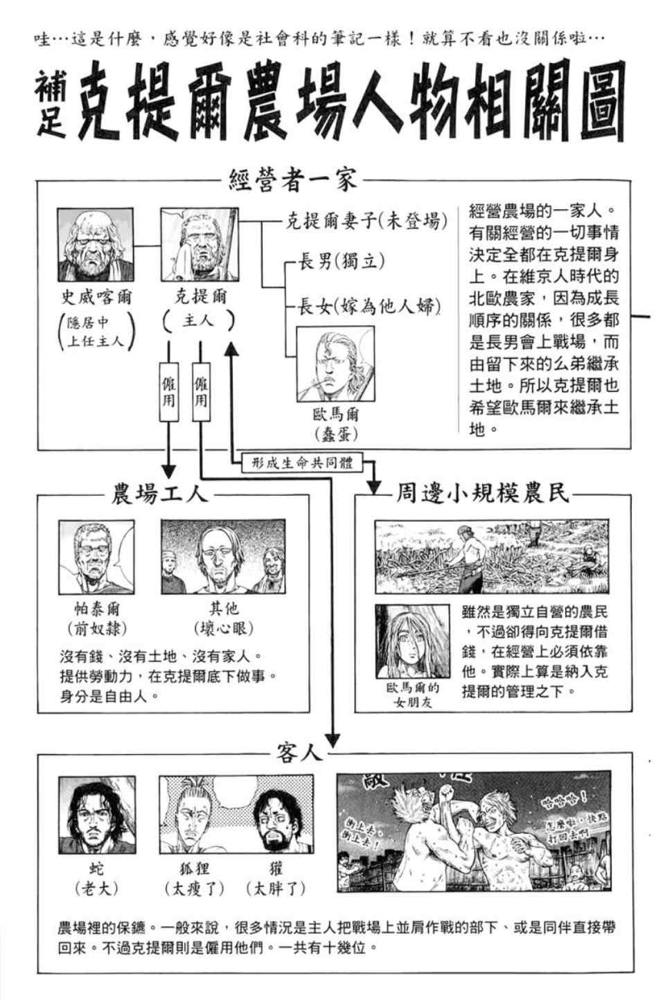 第 206 页