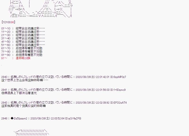 第 68 页