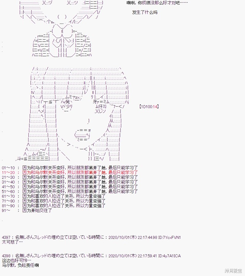 第 63 页