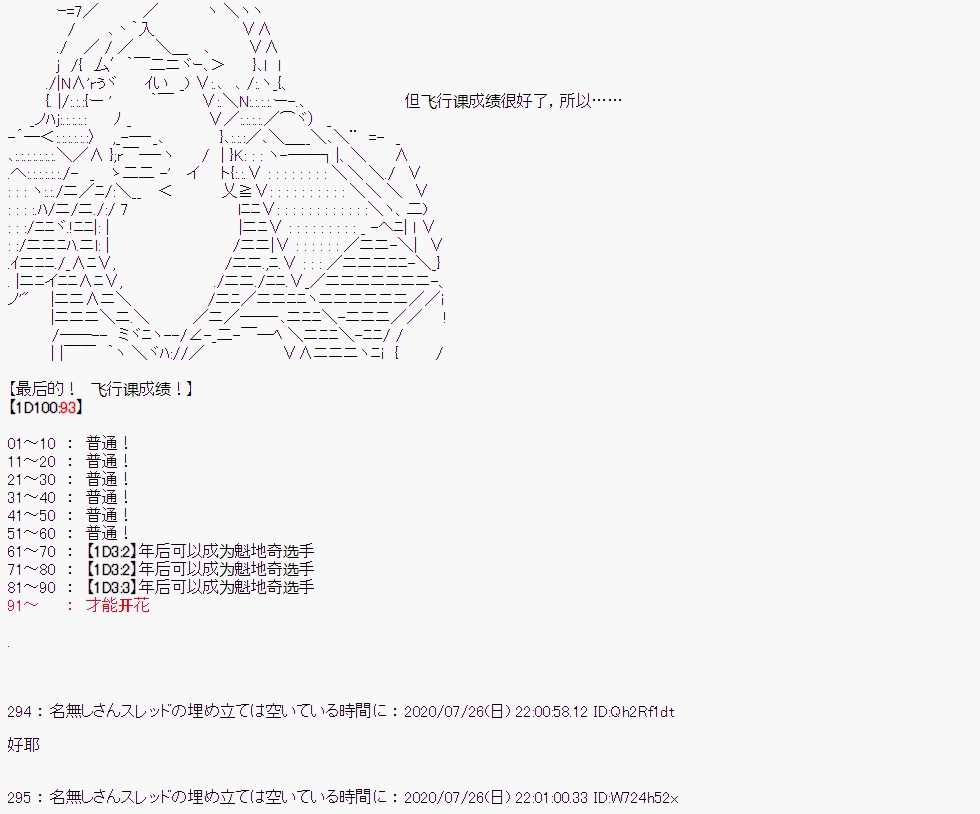 第 74 页