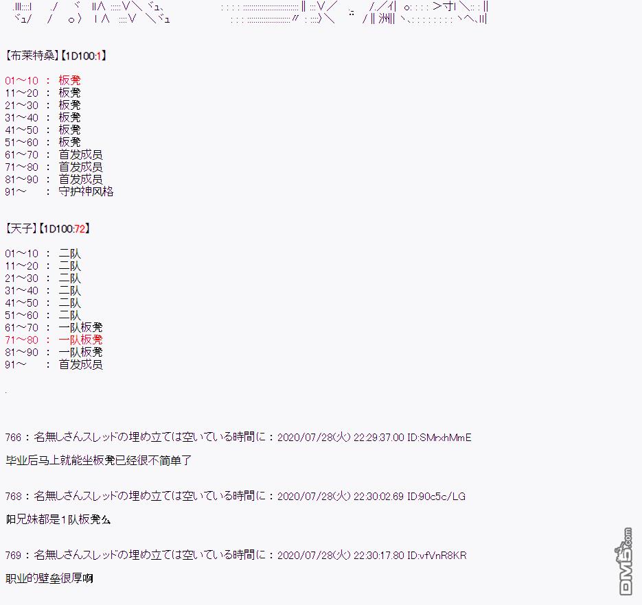 第 93 页