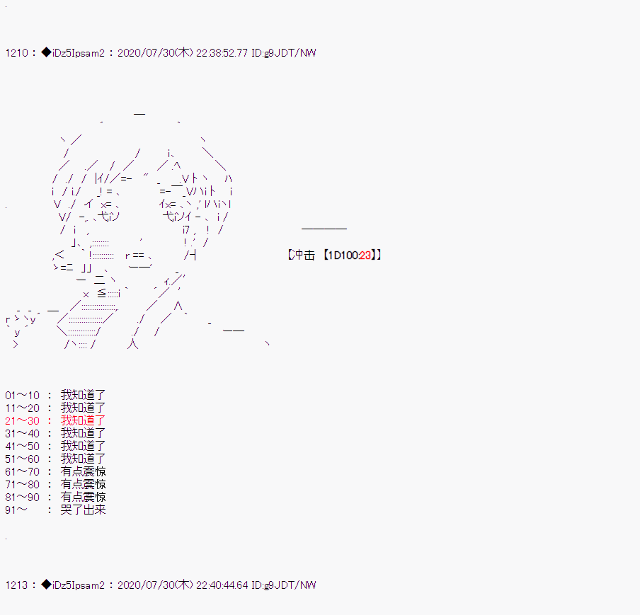 第 64 页