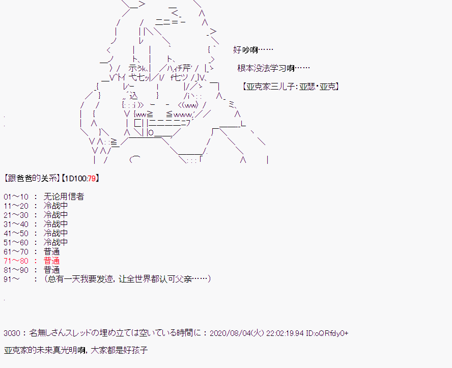 第 73 页
