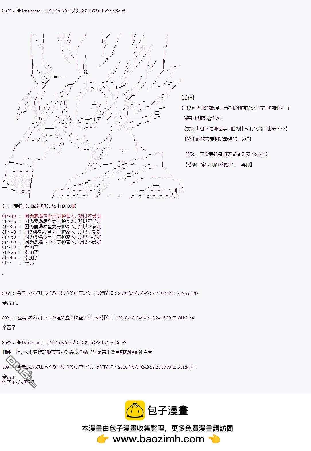 第 88 页