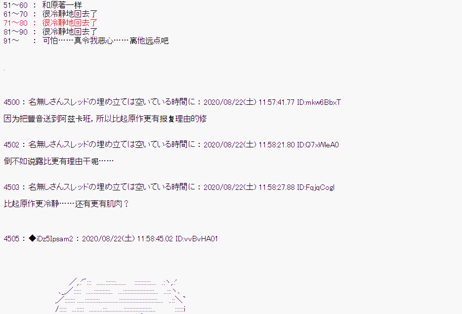 第 81 页