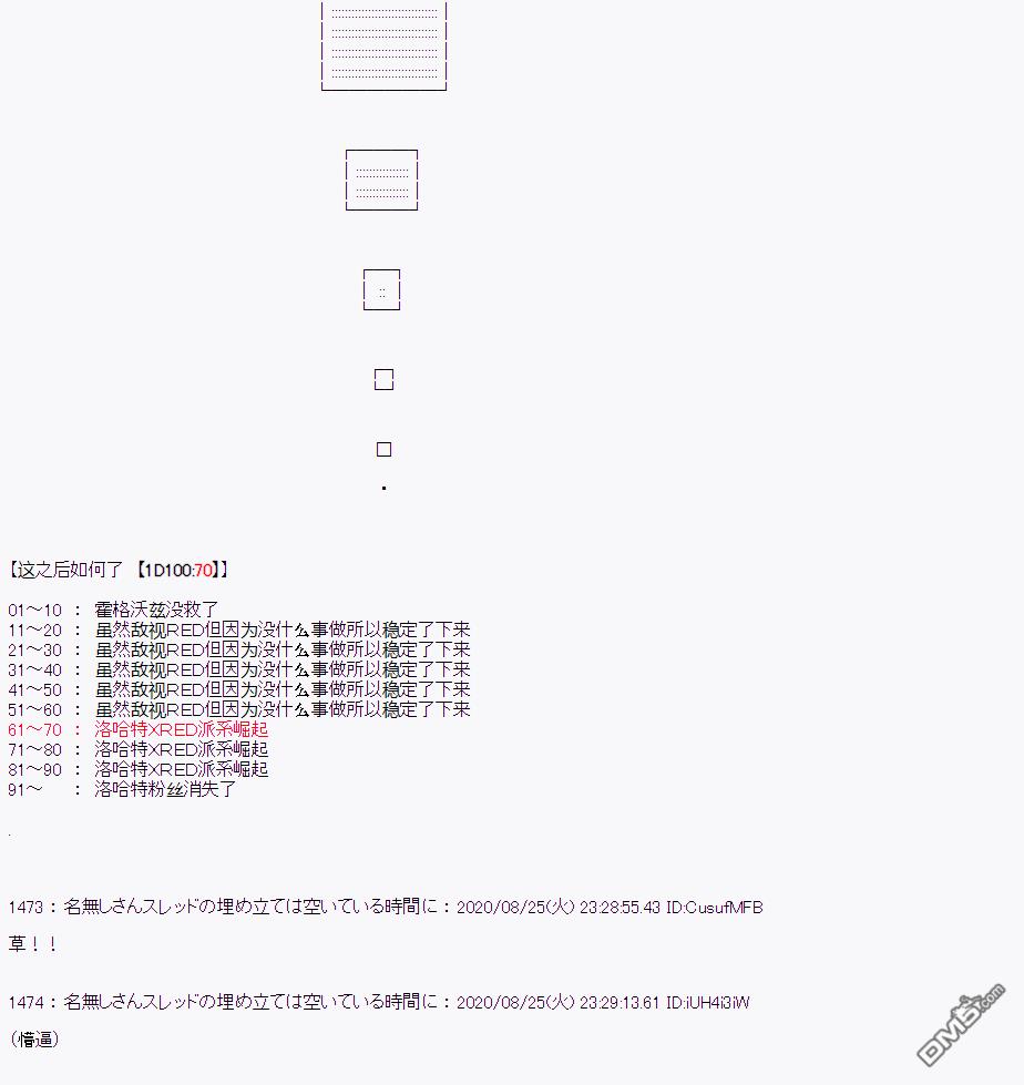 第 115 页