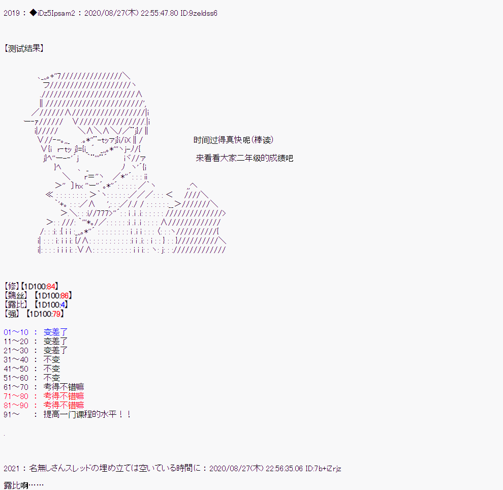 第 63 页