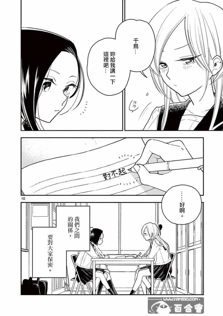 第 10 页