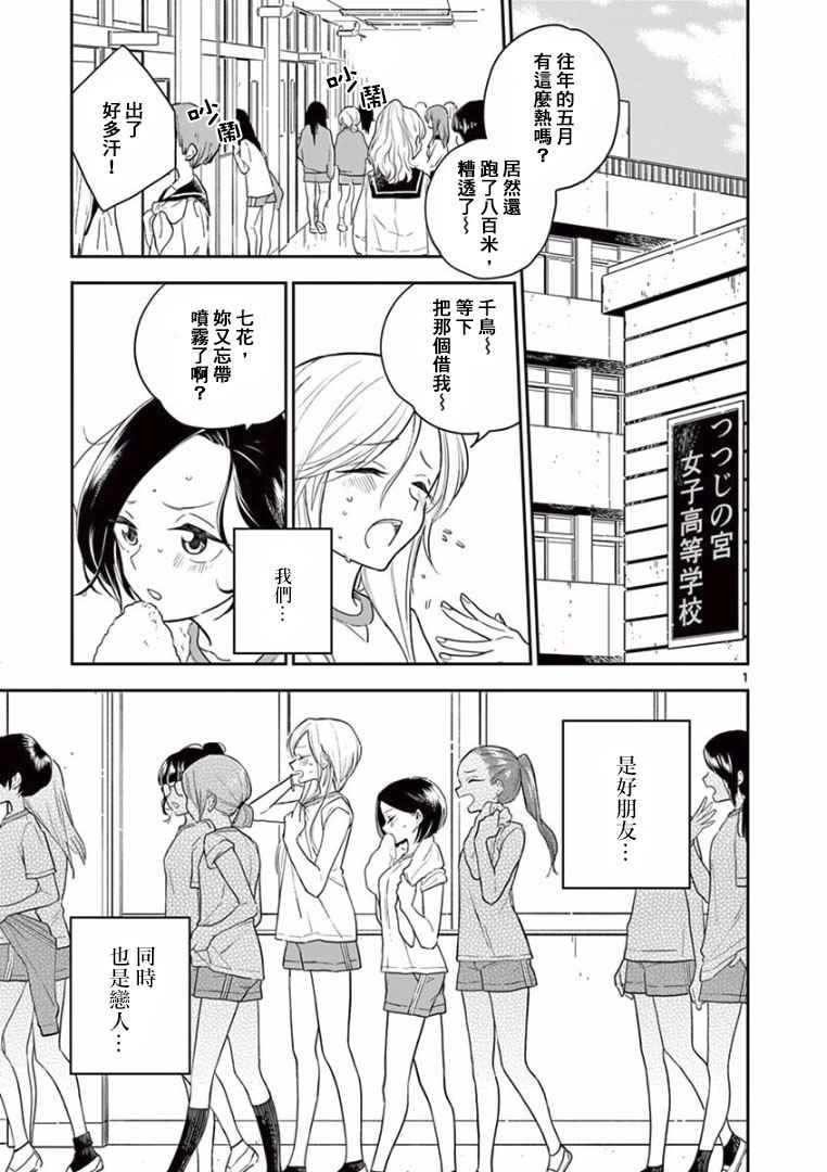 第 1 页