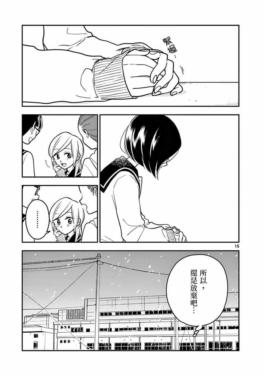第 15 页