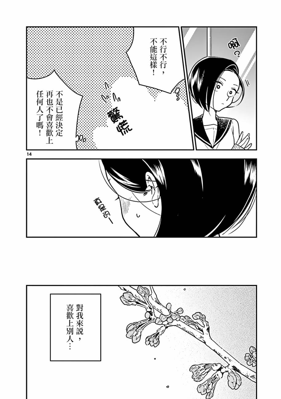 第 14 页