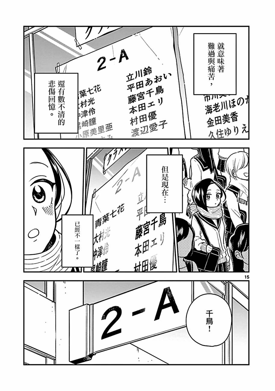 第 15 页